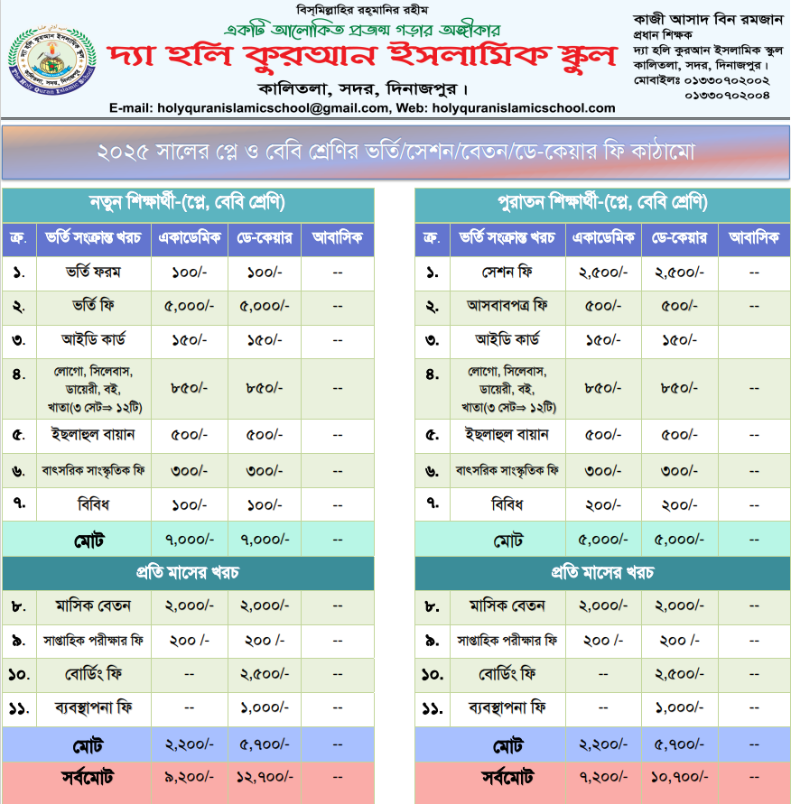প্লে ও বেবি  শ্রেণি